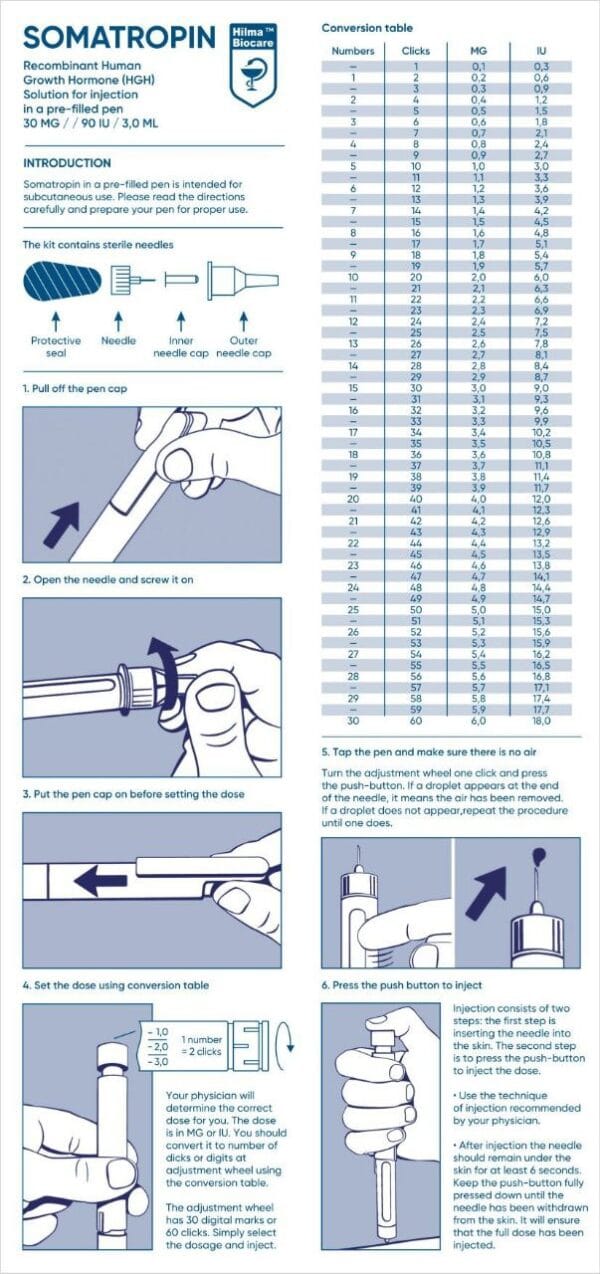 Hilma Biocare Somatropin HGH Pen 36iu / 90iu